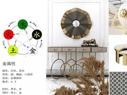 衡陽裝修之裝修風(fēng)水與設(shè)計 衡陽裝修之裝修風(fēng)水與設(shè)計