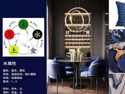 衡陽裝修之裝修風(fēng)水與設(shè)計